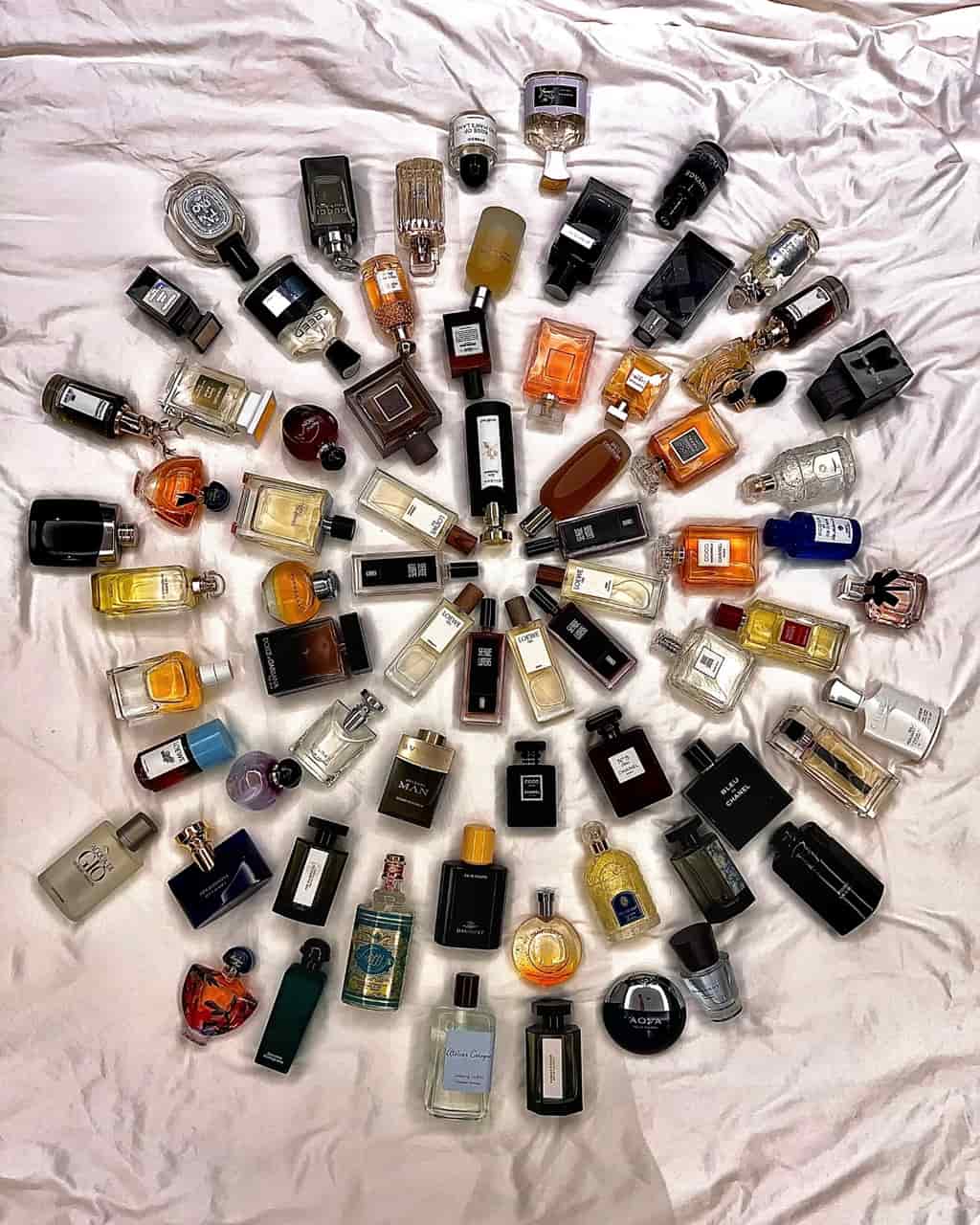 Pre-Shipment Inspection (PSI) Checklist for Perfume Orders